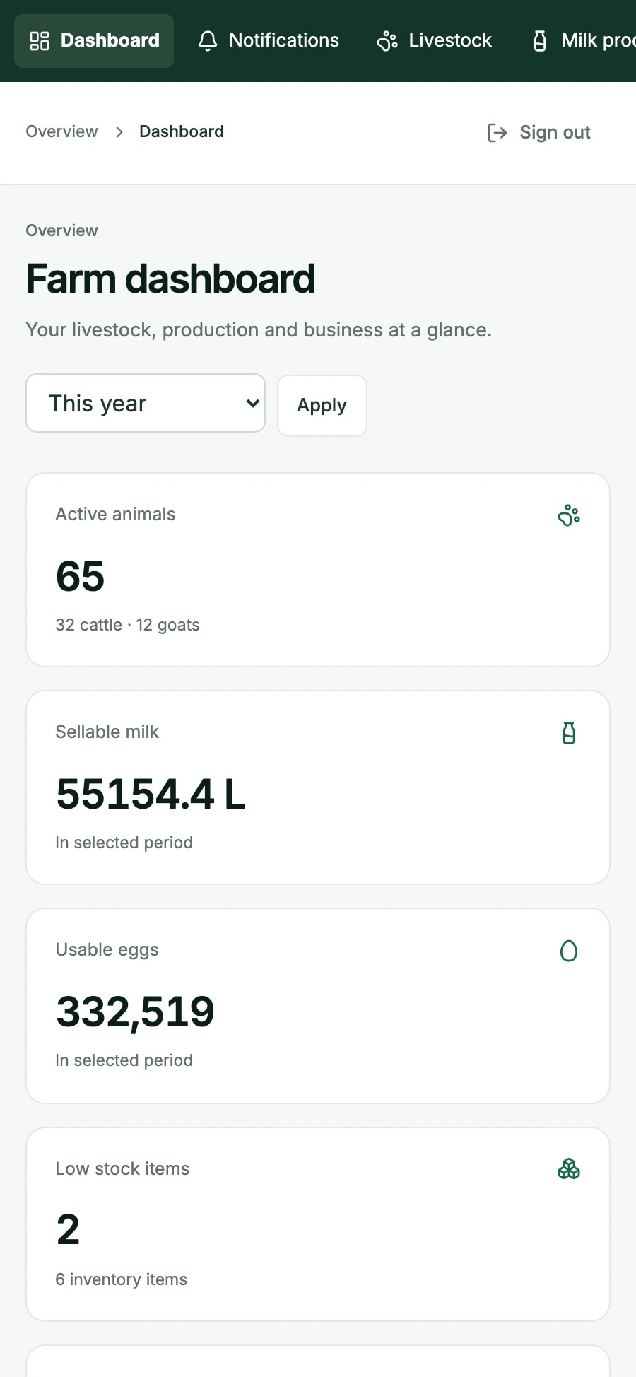Farm Pillar dashboard on a phone